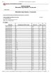 Çin Hefei XIXI Electronics Co., ltd Sertifikalar