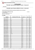 Çin Hefei XIXI Electronics Co., ltd Sertifikalar